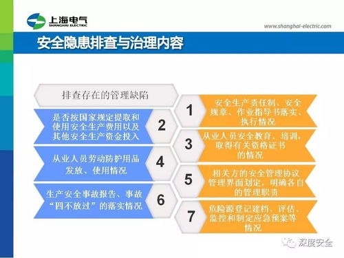 知名企业EHS管理展播 上海电气在建施工项目安全管理实践